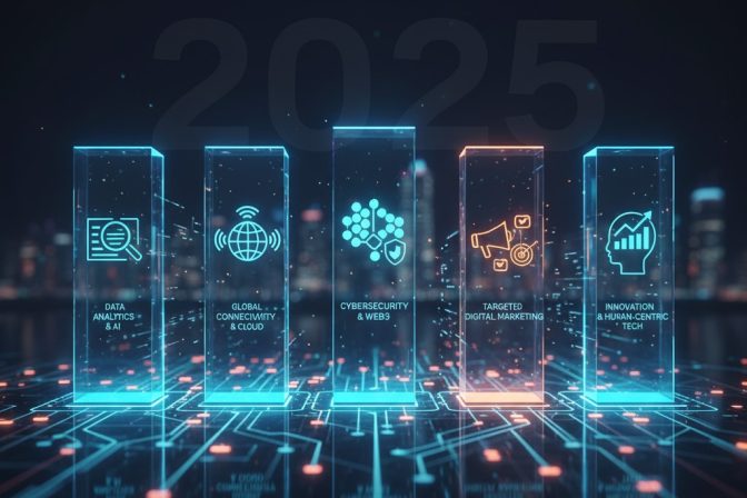 Top 5 Digital Strategies Every Growing Business Needs in 2025